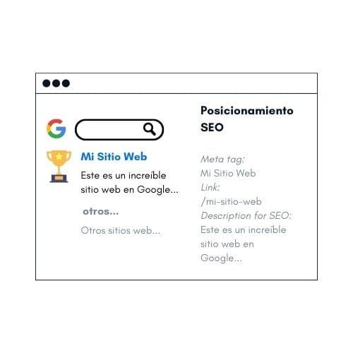 Posicionamiento SEO en Guatemala